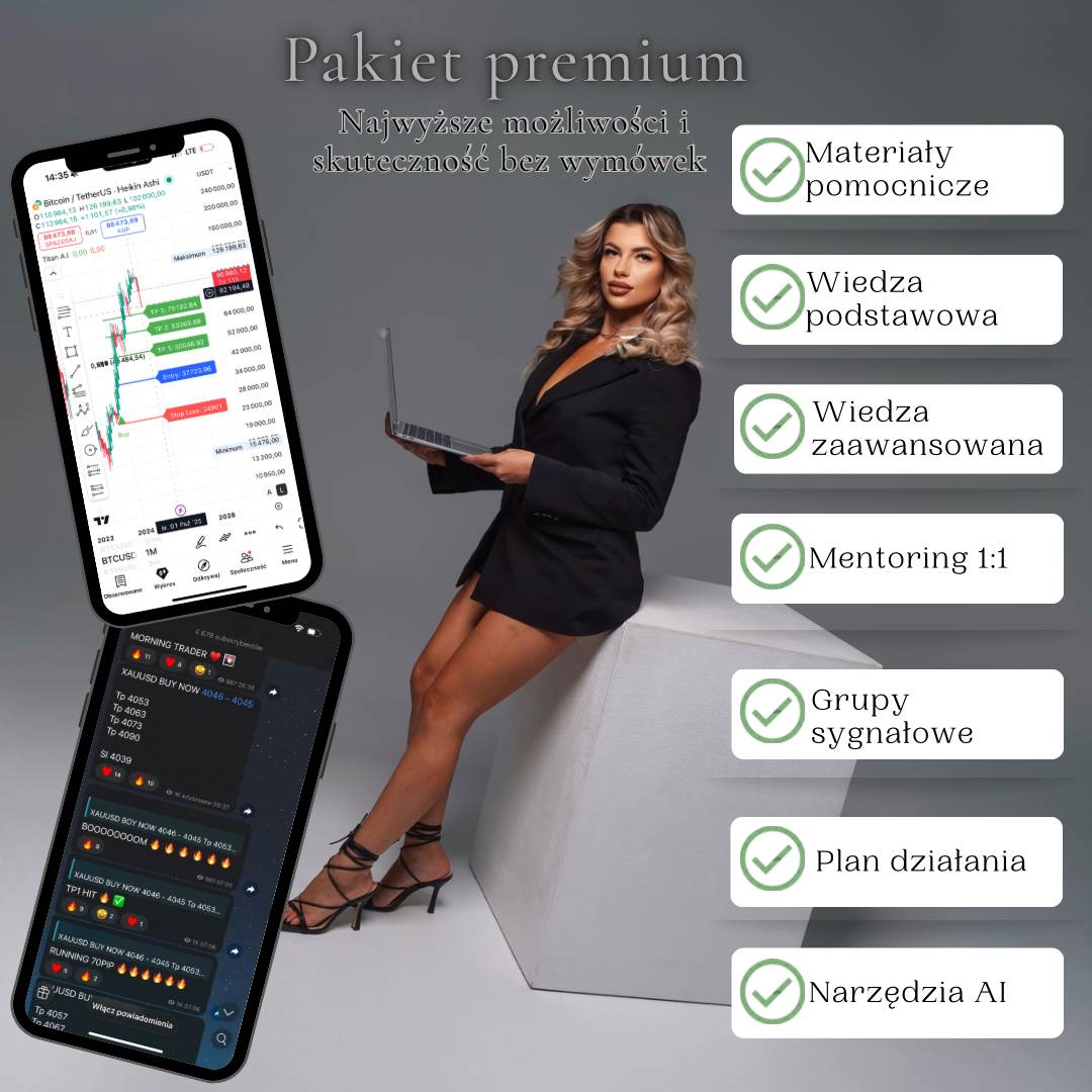 PAKIET PREMIUM AI