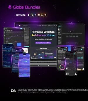 Pakiet Signature narzędzia AI