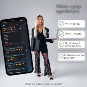 Pakiet 4 grup sygnałowych o wysokiej skuteczności