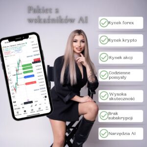 Pakiet 2 wskaźników AI